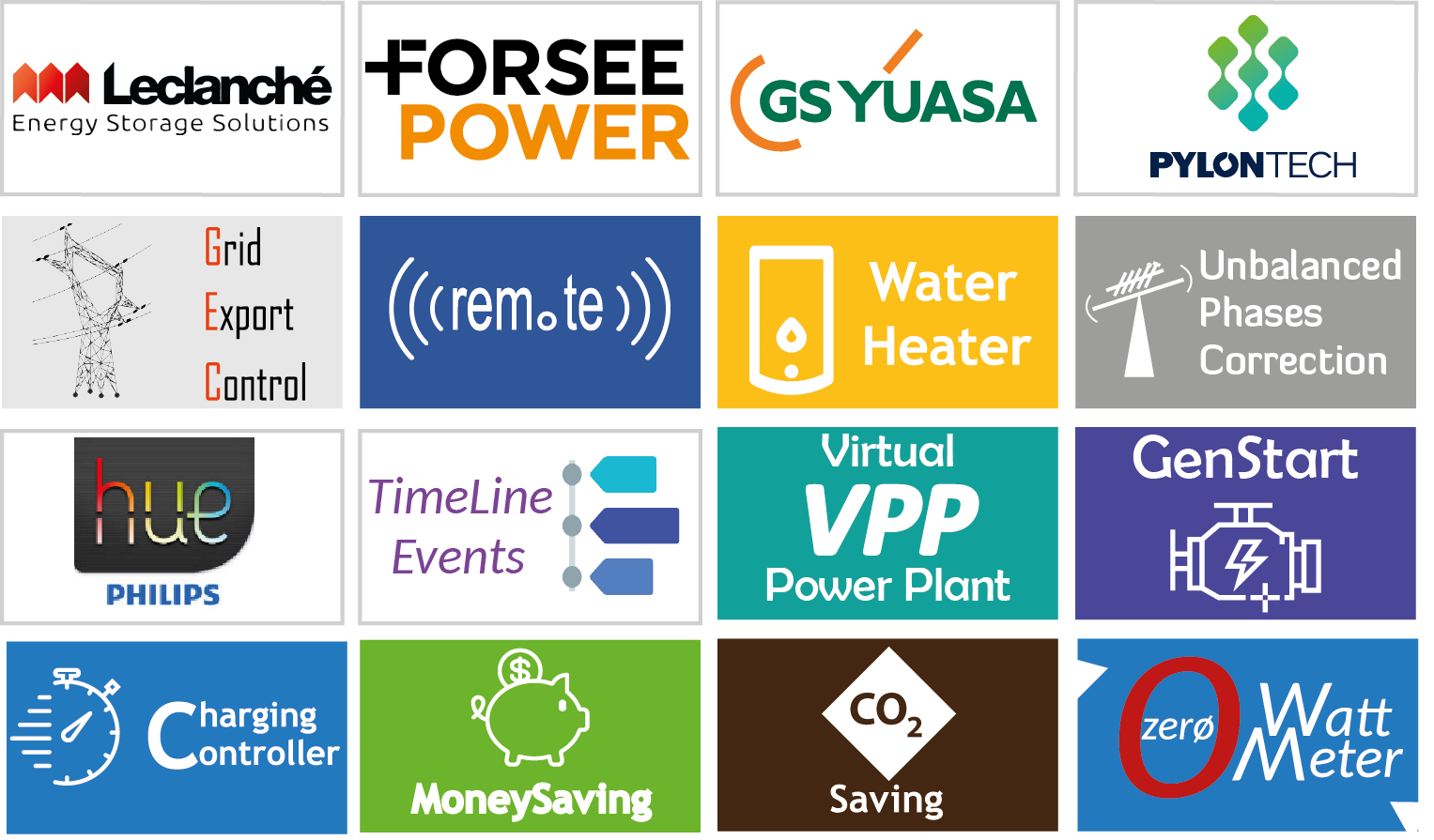 Tableau applications 6